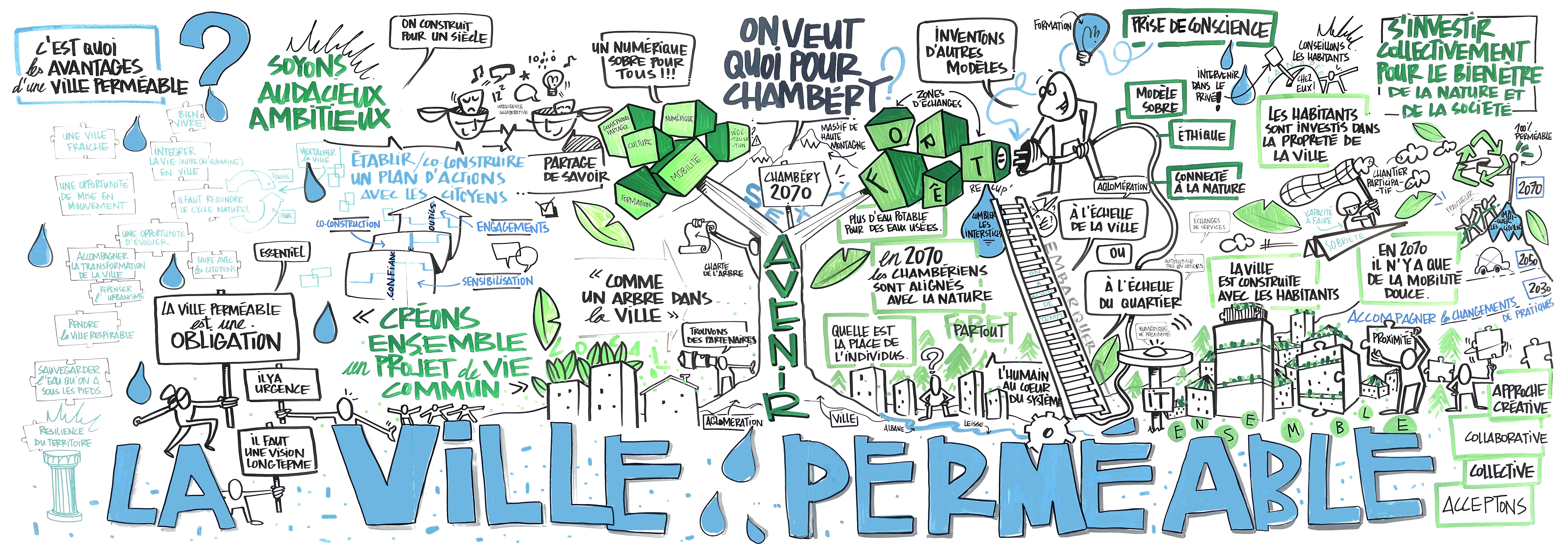 CHAMBERY. LAVILLEPERMEABLEjpg.jpg