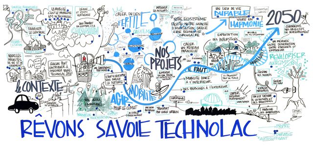 Facilitation graphique.jpg