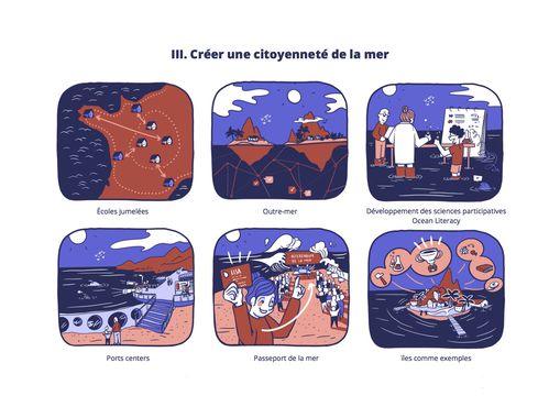 FNAU - CREER UNE CITOYENNETE DE LA MER.jpg