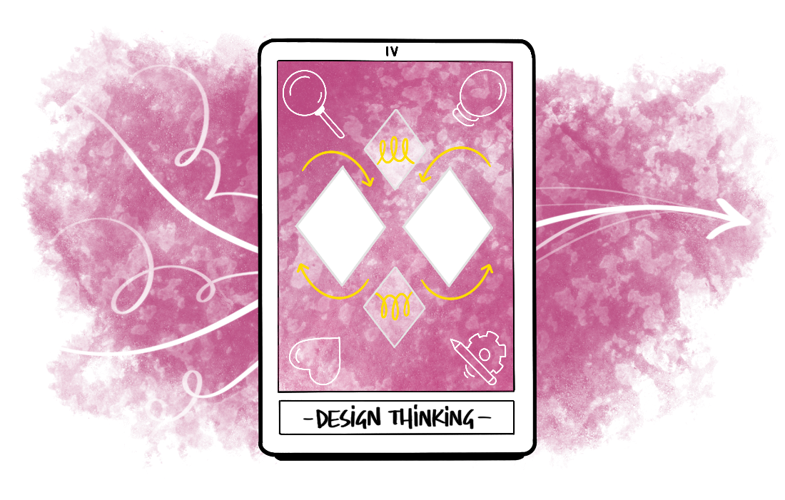 Design thinking Lyon