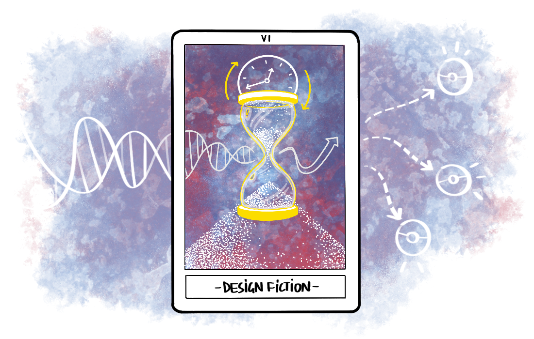 design fiction guilde