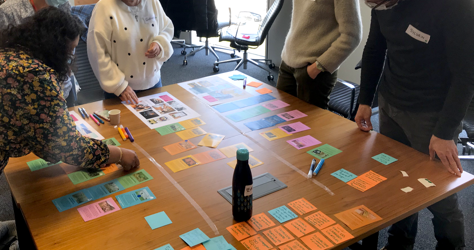 travail collectif et outils de facilitation